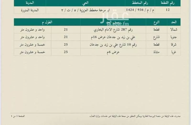 أرض للبيع في شارع علي ابن زيد ابن جدعان ، المدينة المنورة ، منطقة المدينة المنورة 1 صورة