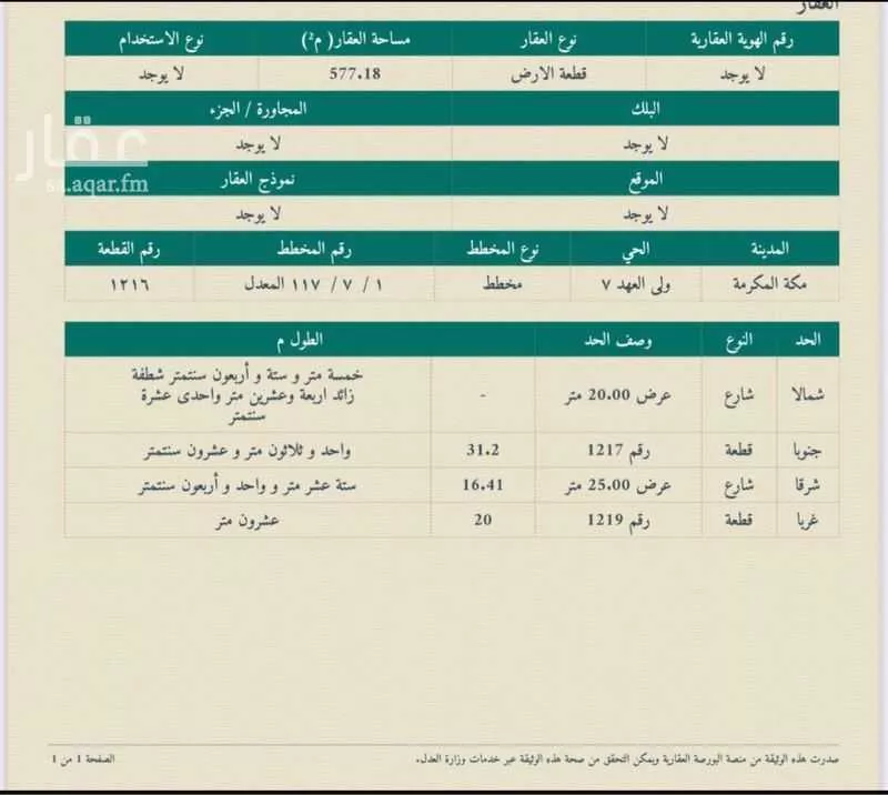 أرض للبيع في شارع عبدالرؤوف بن محمد صالح الصبان, حي القشاشية الجديد, مدينة مكه المكرمه, منطقة مكة المكرمة 1 صورة