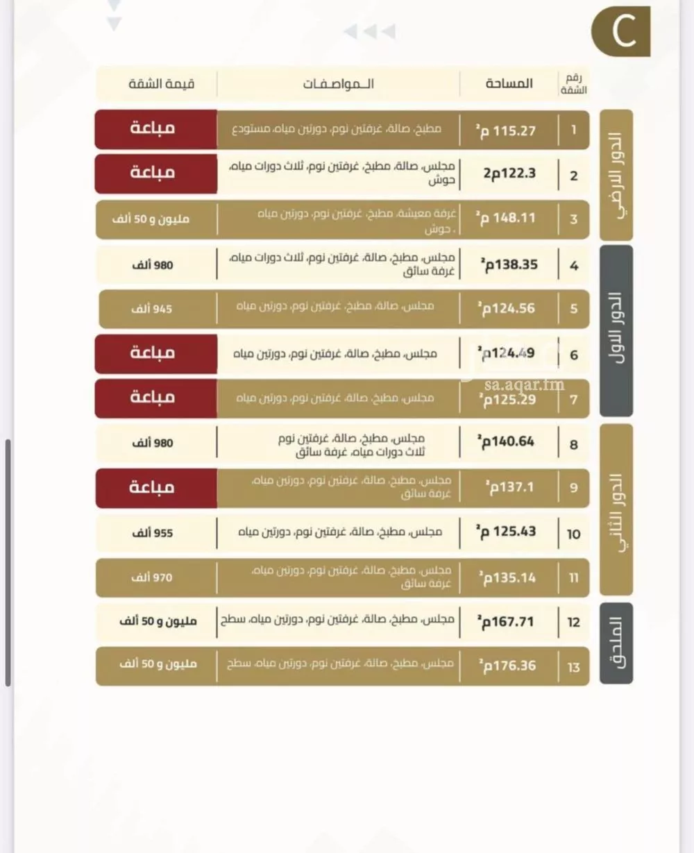 شقة للبيع في شارع رقم 381, حي المونسية, مدينة الرياض, منطقة الرياض 1 صورة