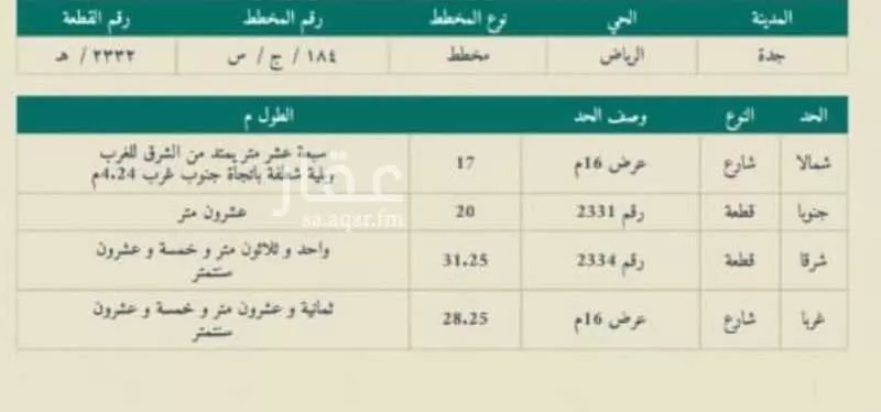 أرض للبيع في شارع كلثوم العتابي, حي الرياض, مدينة جدة, منطقة مكة المكرمة 1 صورة