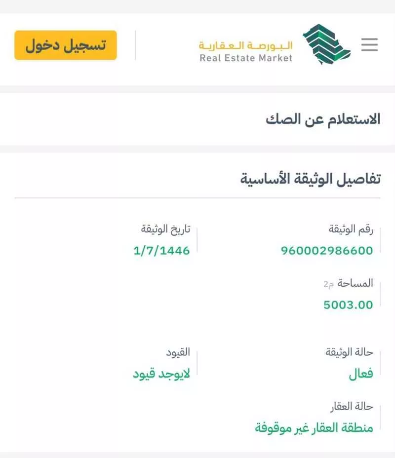 أرض للإيجار في شارع قريه ديراب 492, مدينة قريه ديراب, منطقة الرياض 1 صورة