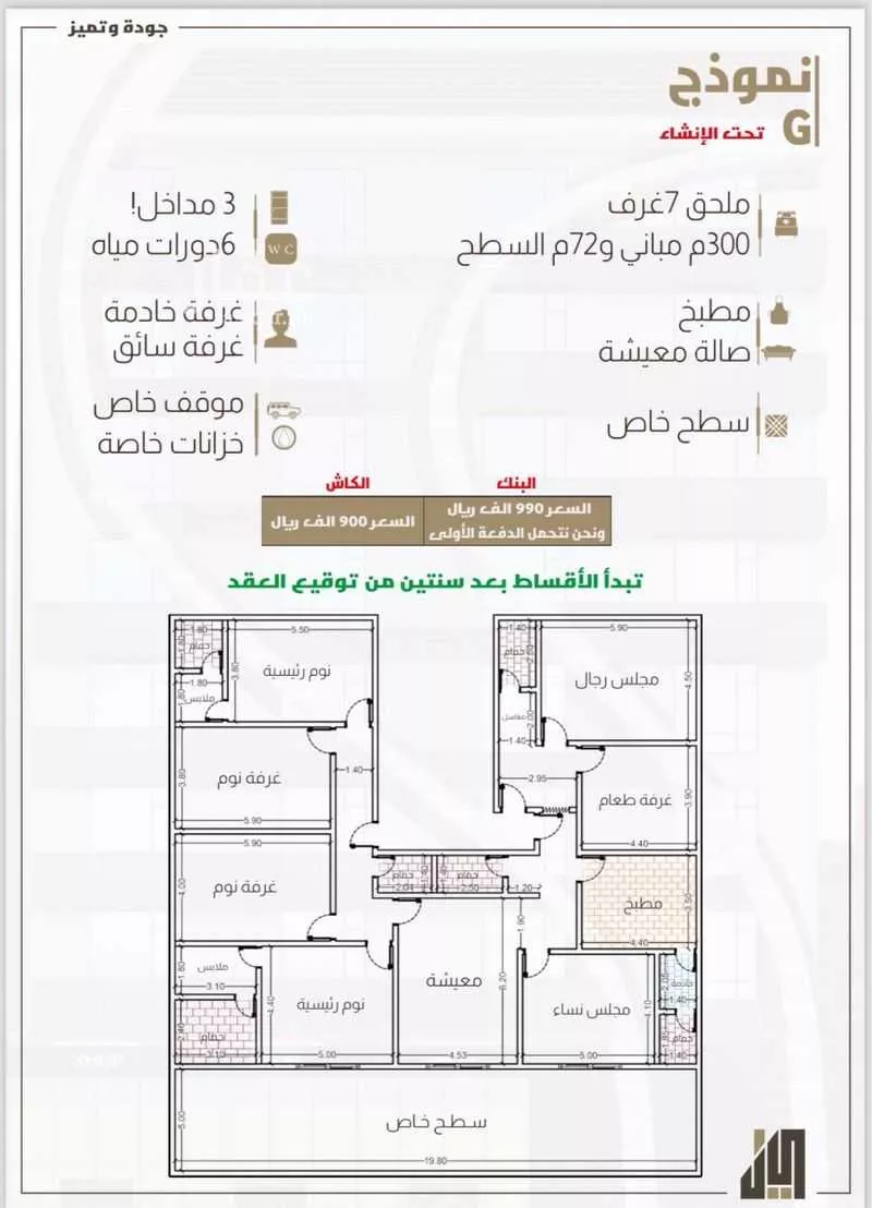 شقة للبيع في شارع طريق الحرمين السريع, حي الرحاب, مدينة جدة, منطقة مكة المكرمة 1 صورة