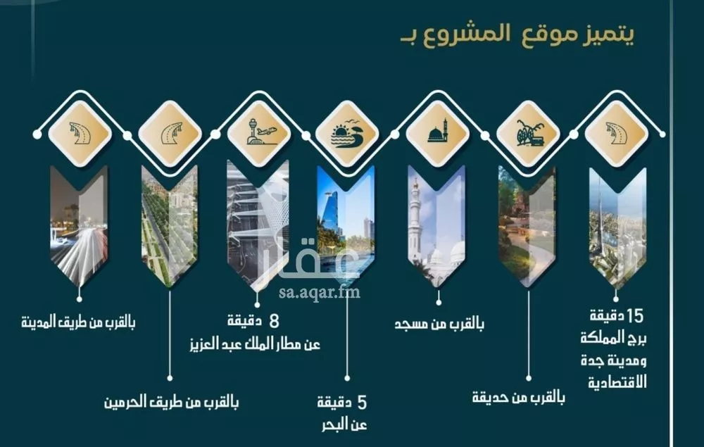 شقة للبيع في شارع الامير عبدالمجيد, حي الصواري, مدينة جدة, منطقة مكة المكرمة 1 صورة