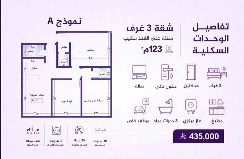 شقة للبيع في شارع أحمد بن عبد الرحمن الشهاب, حي الفيحاء, مدينة جدة, منطقة مكة المكرمة 1 صورة