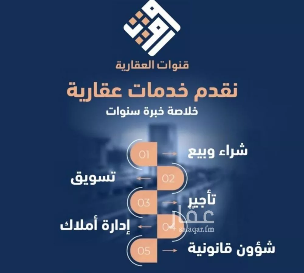 أرض للإيجار في شارع أحمد بن محمد الربعي, حي البيان, مدينة الرياض, منطقة الرياض 1 صورة