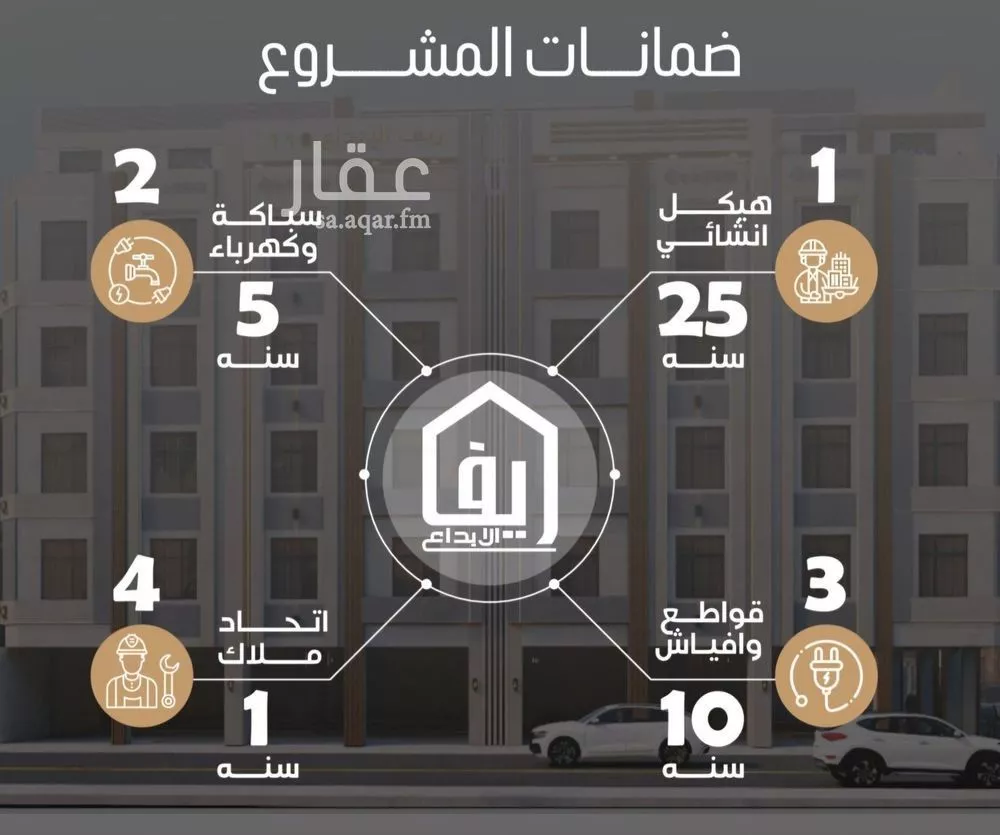 شقة للبيع في شارع عروان, حي النزهة, مدينة جدة, منطقة مكة المكرمة 1 صورة