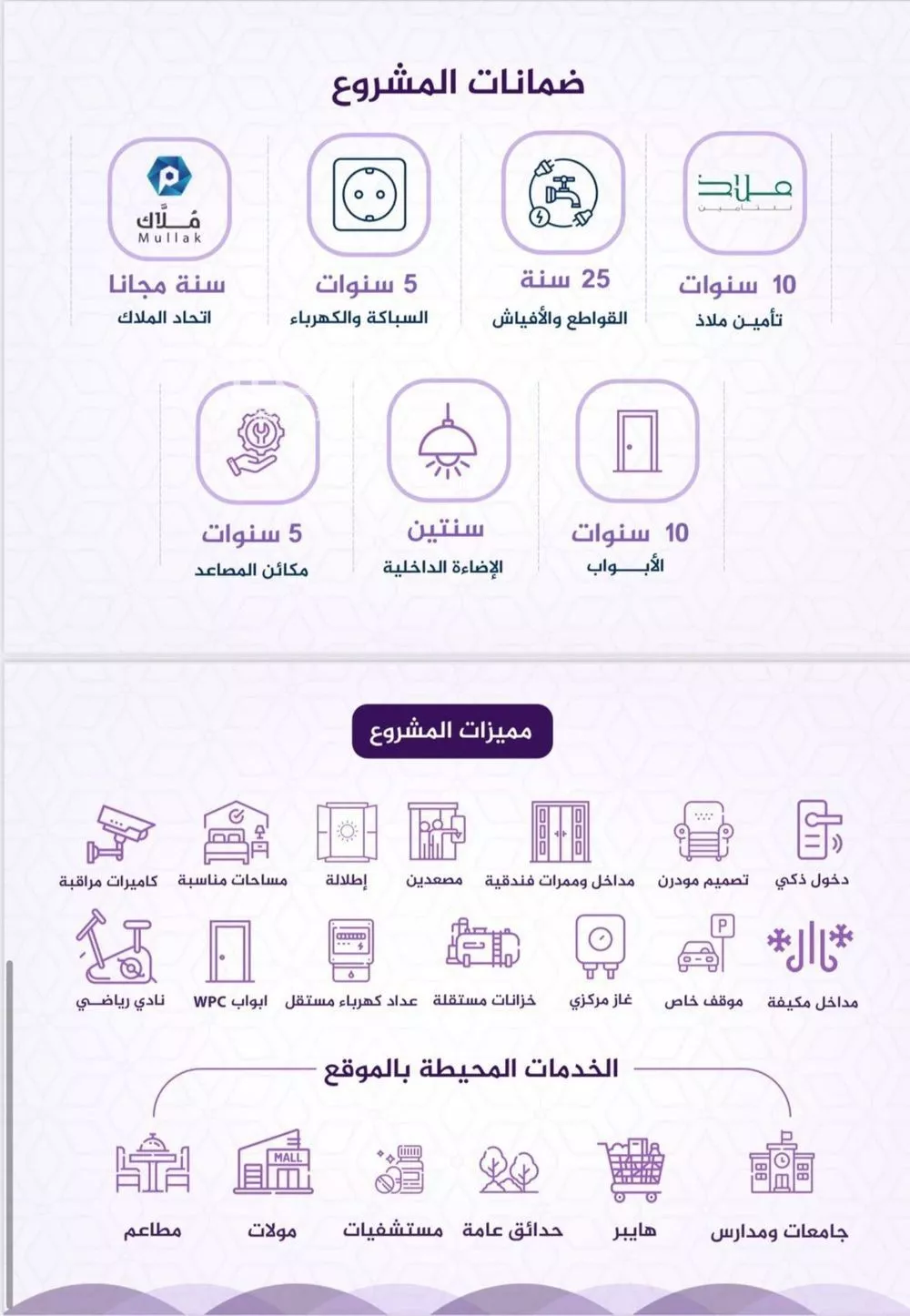 شقة للبيع في شارع احمد بن عيسى الرومي, حي الفيحاء, مدينة جدة, منطقة مكة المكرمة 1 صورة