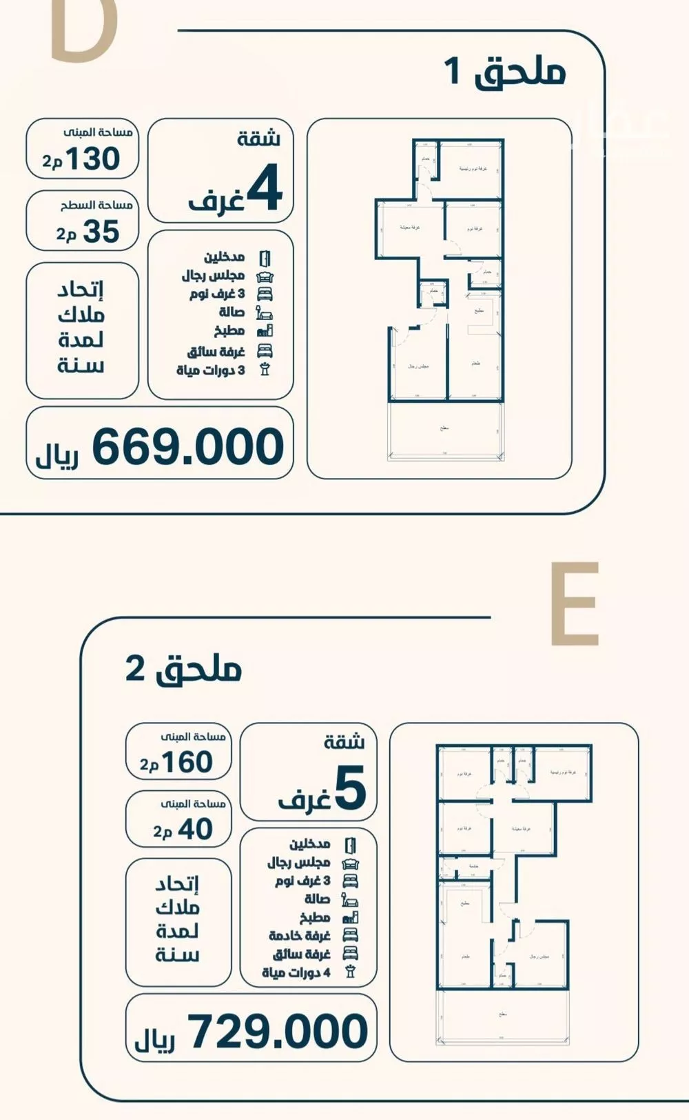 شقة للبيع في حي النعيم, مدينة جدة, منطقة مكة المكرمة 1 صورة