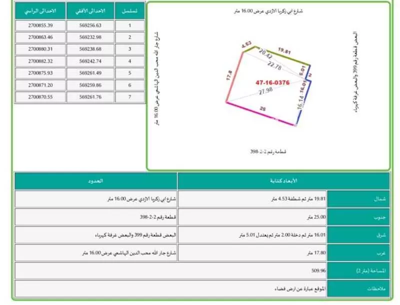 أرض للبيع في شارع جارالله محب الدين الهاشمي, حي عين الخيف, مدينة المدينه المنوره, منطقة المدينة المنورة 1 صورة