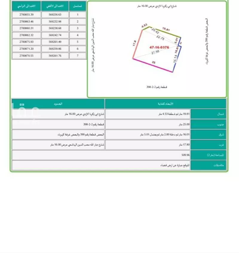 أرض للبيع في شارع جارالله محب الدين الهاشمي, حي عين الخيف, مدينة المدينة المنورة, منطقة المدينة المنورة 1 صورة