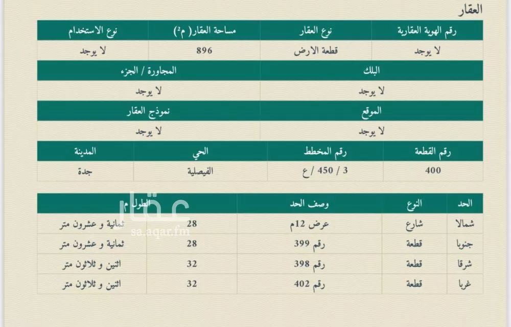 أرض للبيع في شارع احمد بن خالد, حي الفيصلية, مدينة جدة, منطقة مكة المكرمة 1 صورة