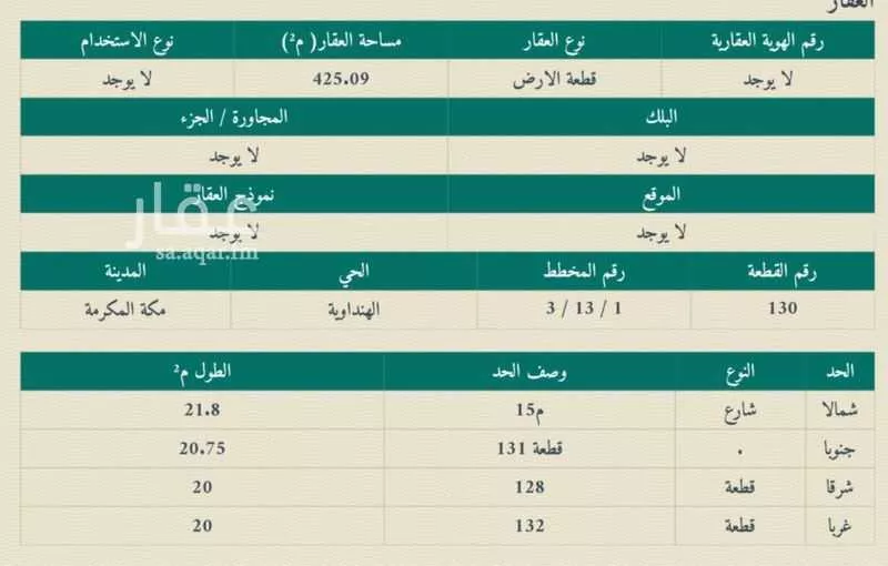 أرض للبيع في شارع ابن حذيفة, حي الخالدية, مدينة مكه المكرمه, منطقة مكة المكرمة 1 صورة
