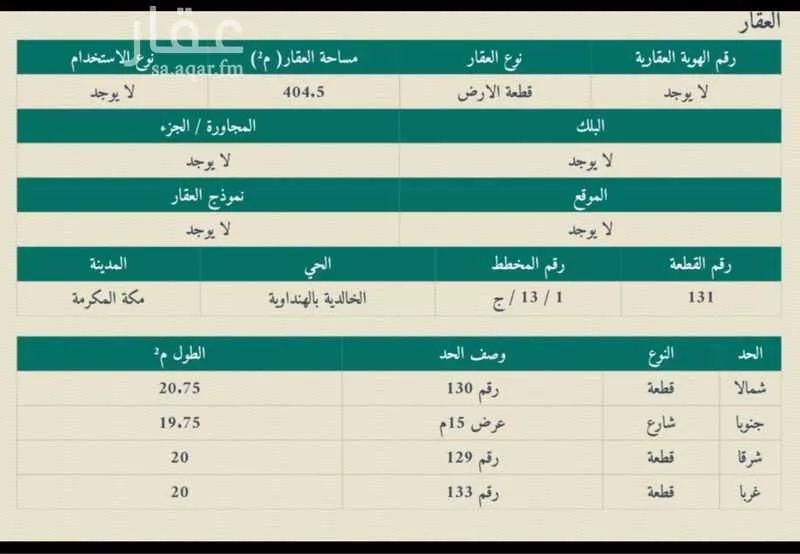 أرض للبيع في شارع ابن حذيفة, حي الخالدية, مدينة مكه المكرمه, منطقة مكة المكرمة 1 صورة