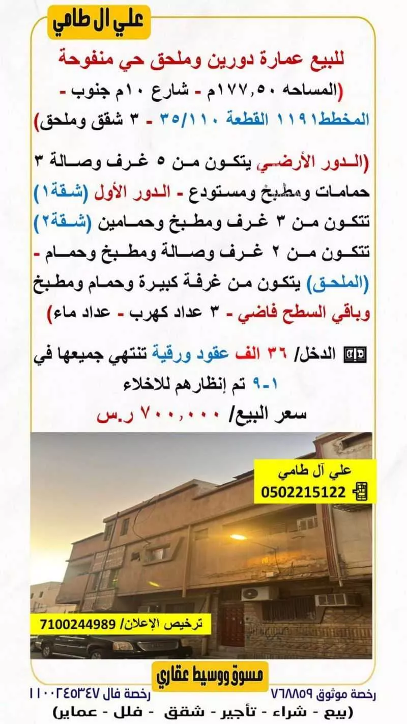 عمارة للبيع في شارع حفص بن عبدالعزيز, حي منفوحة, مدينة الرياض, منطقة الرياض 1 صورة