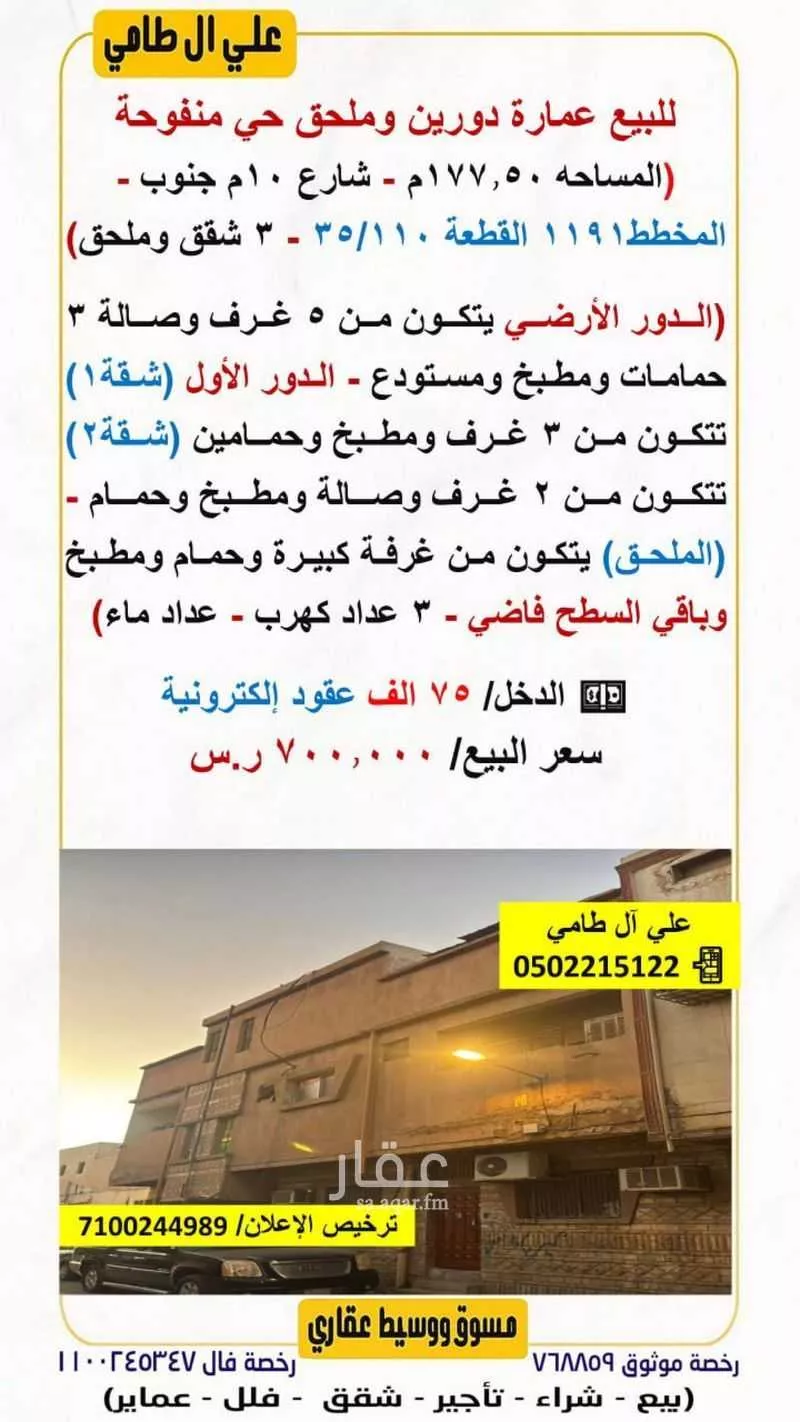 عمارة للبيع في شارع حفص بن عبدالعزيز, حي منفوحة, مدينة الرياض, منطقة الرياض 1 صورة