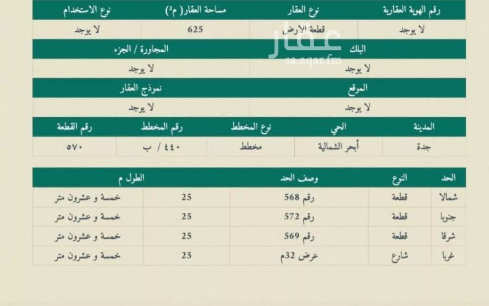 أرض للبيع في شارع اميمه بنت عبدالمطلب ابن هاشم, حي أبحر الشمالية, مدينة جدة, منطقة مكة المكرمة 1 صورة