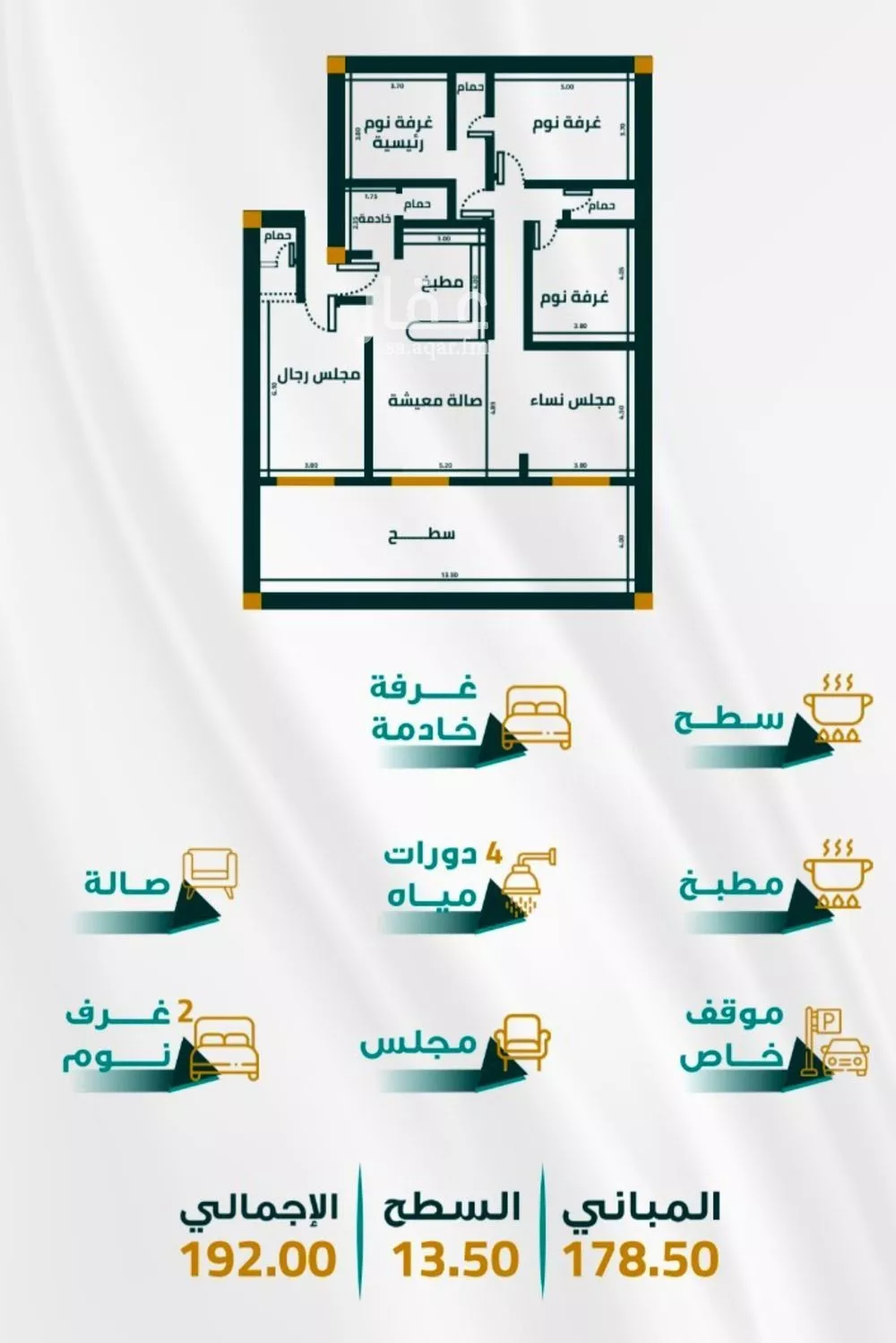 شقة للبيع في شارع ابو ذر الغفاري, حي الفيحاء, مدينة جدة, منطقة مكة المكرمة 1 صورة