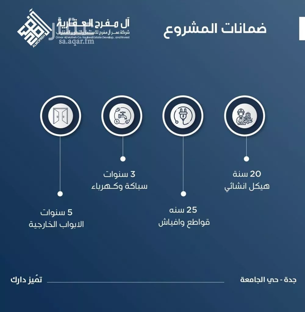 شقة للبيع في شارع ابن الشرف, حي الجامعة, مدينة جدة, منطقة مكة المكرمة 1 صورة
