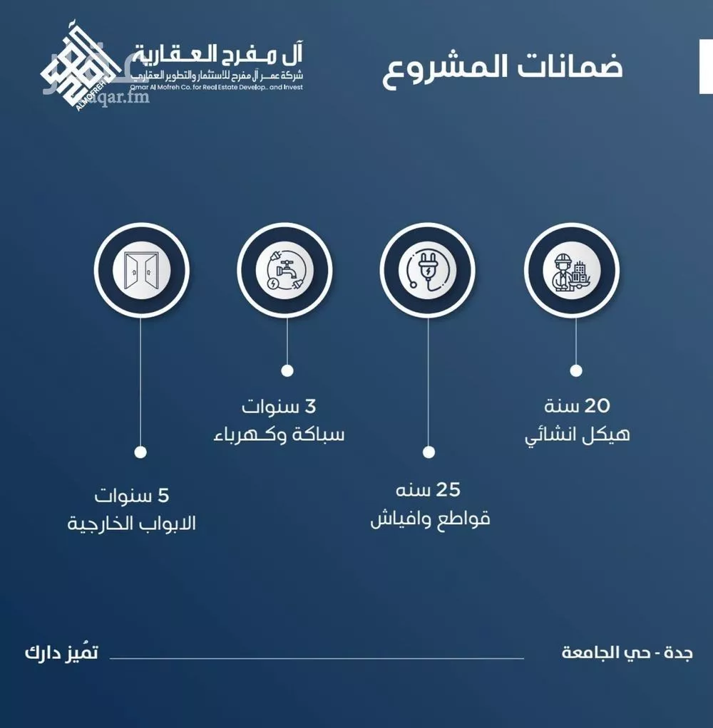شقة للبيع في شارع ابن الشرف, حي الجامعة, مدينة جدة, منطقة مكة المكرمة 1 صورة