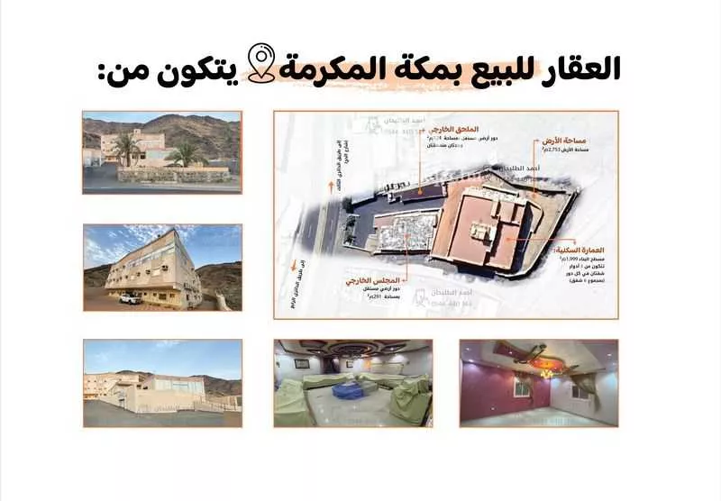 عمارة للبيع في شارع عبدالله بن قيس, حي التنعيم, مدينة مكه المكرمه, منطقة مكة المكرمة 1 صورة
