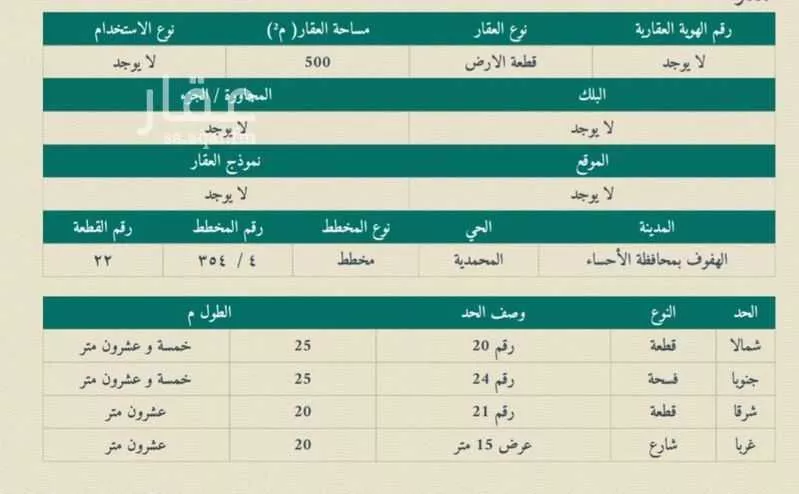 أرض للإيجار في شارع الامير سعود بن جلوي, حي المحمدية, مدينة الاحساء, المنطقة الشرقية 1 صورة