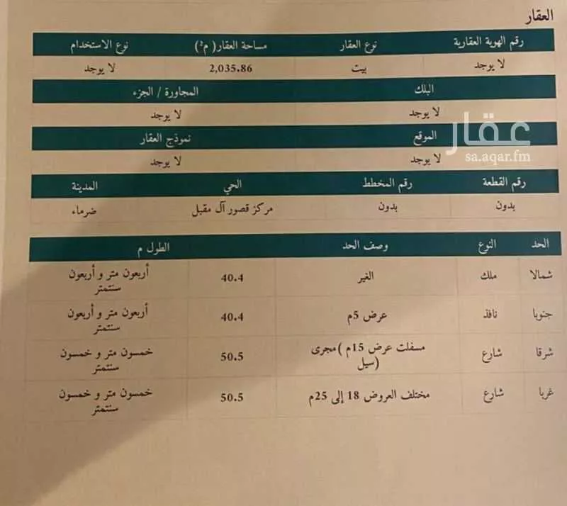 أرض للبيع في شارع قصور ال مقبل 120, مدينة المزاحميه, منطقة الرياض 1 صورة