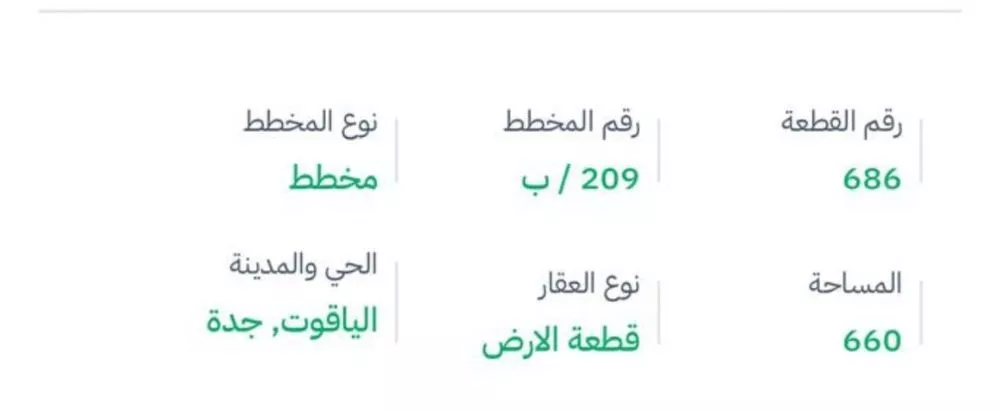 أرض للإيجار في شارع صلاح الدين الايوبي, حي الياقوت, مدينة جدة, منطقة مكة المكرمة 1 صورة