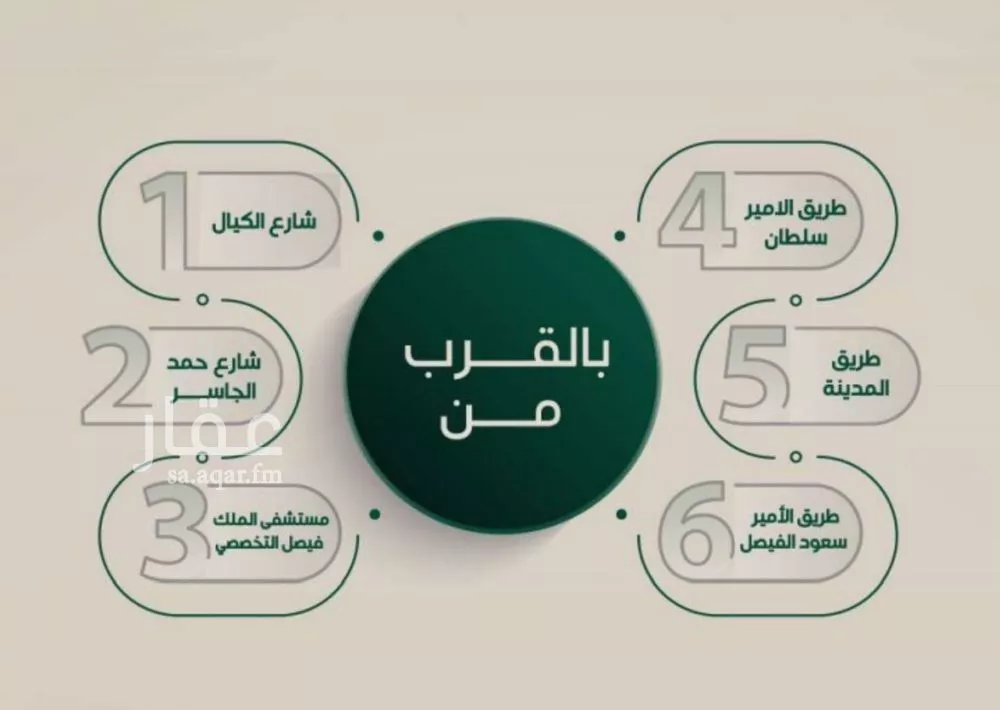 شقة للبيع في شارع ابراهيم مرزوق, حي الروضة, مدينة جدة, منطقة مكة المكرمة 1 صورة