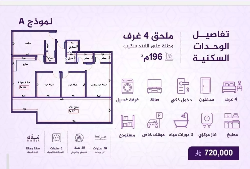 شقة للبيع في شارع احمد بن عيسى الرومي, حي الفيحاء, مدينة جدة, منطقة مكة المكرمة 1 صورة
