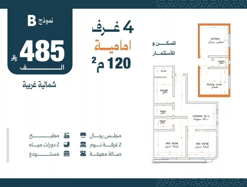 شقة للبيع في شارع الاعظمي, حي الصفاء, مدينة جدة, منطقة مكة المكرمة 1 صورة