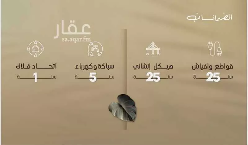 شقة للبيع في شارع إبن مبارك شاه, حي المروة, مدينة جدة, منطقة مكة المكرمة 1 صورة