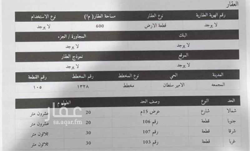 أرض للبيع في شارع دفة ابن اياس ابن عمرو الانصاري, حي الأمير سلطان بن عبدالعزيز, مدينة المجمعه, منطقة الرياض 1 صورة