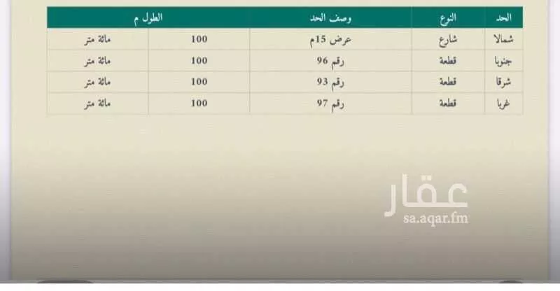 أرض للبيع في شارع طريق مكه, حي العليا, مدينة الجلة, منطقة الرياض 1 صورة