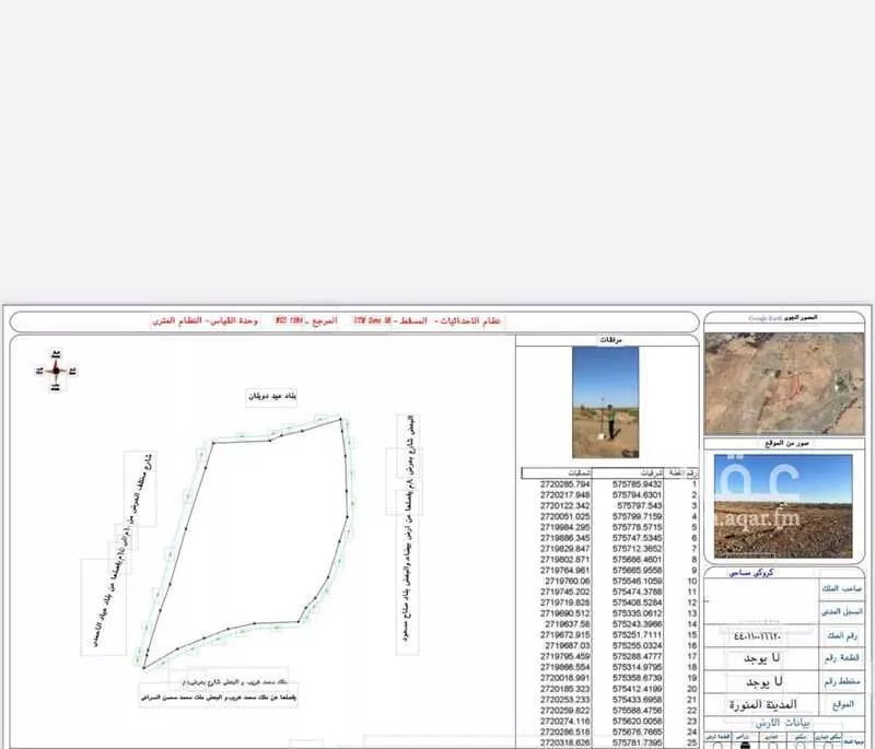 مزرعة للبيع في شارع العوينة, حي أبو سدر, مدينة المدينه المنوره, منطقة المدينة المنورة 1 صورة