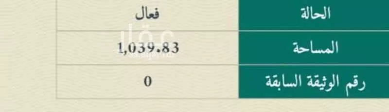 أرض للبيع في شارع محمد بن علي, حي الوداد, مدينة جدة, منطقة مكة المكرمة 1 صورة