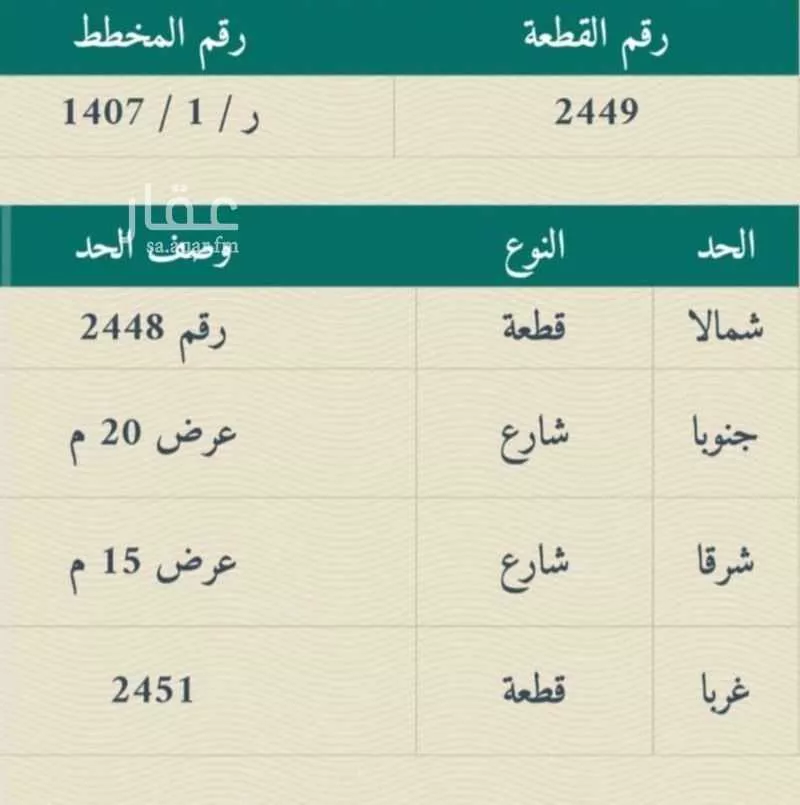 أرض للبيع في شارع شارع بحاث بن ثعلبة البلوي, حي المرجانية, مدينة رابغ, منطقة مكة المكرمة 1 صورة