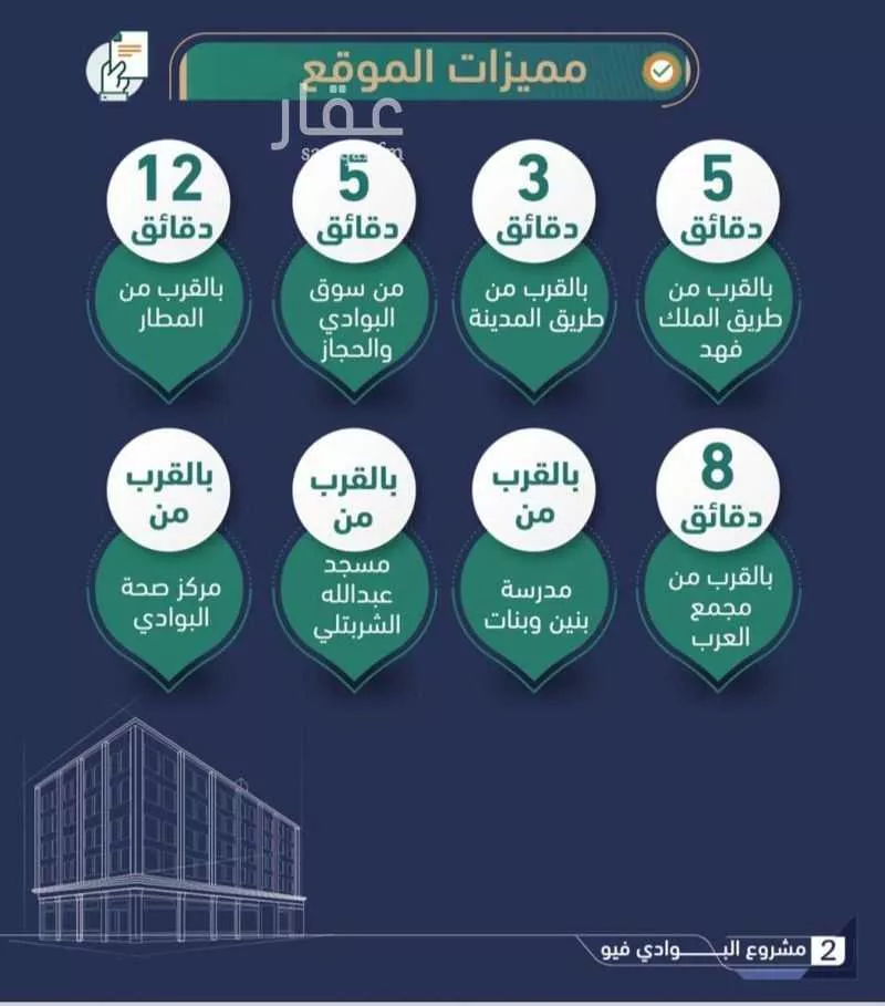شقة للبيع في شارع الشفاء بنت عوف, حي البوادي, مدينة جدة, منطقة مكة المكرمة 1 صورة