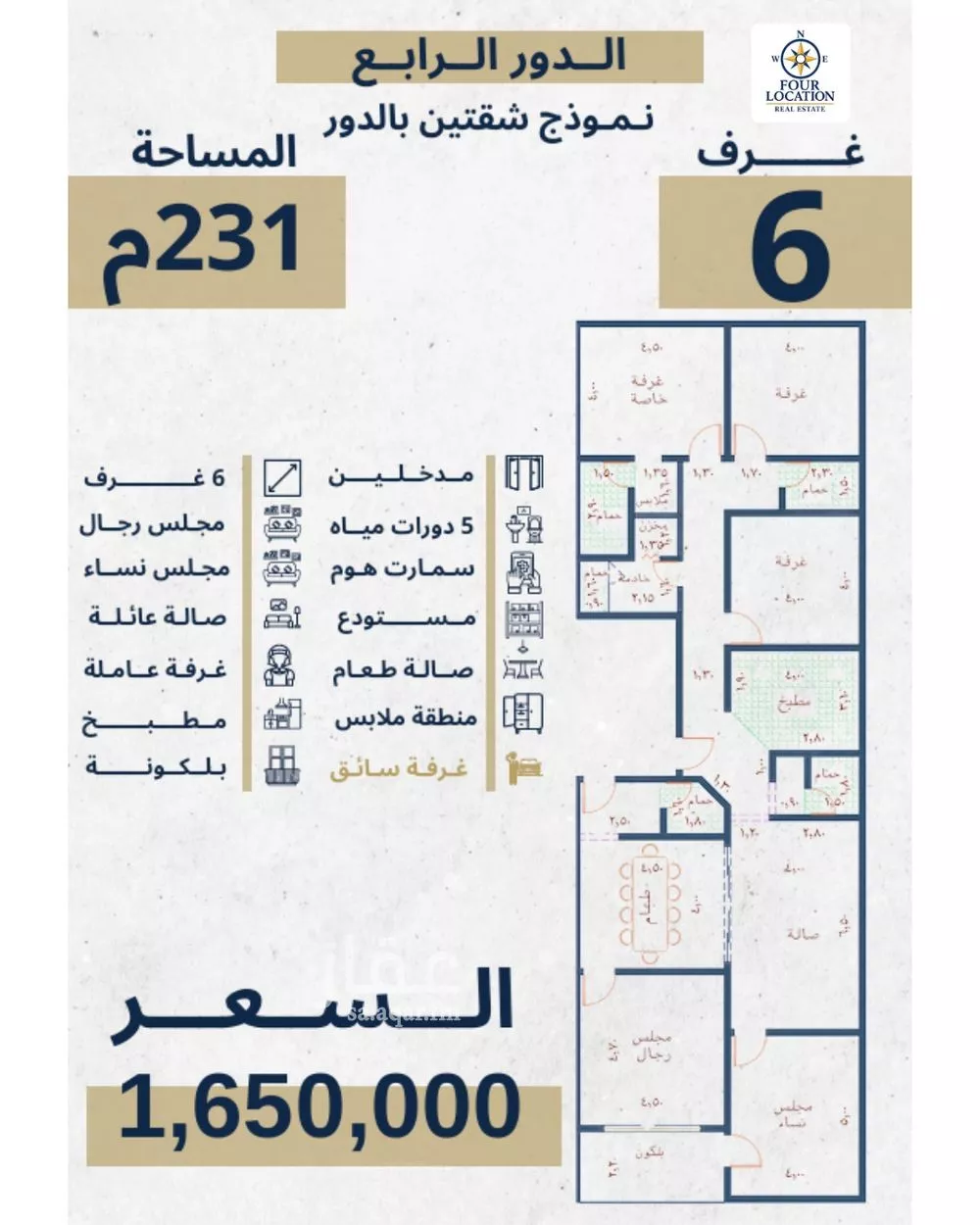 شقة للبيع في شارع الإستطلاع, حي النهضة, مدينة جدة, منطقة مكة المكرمة 1 صورة