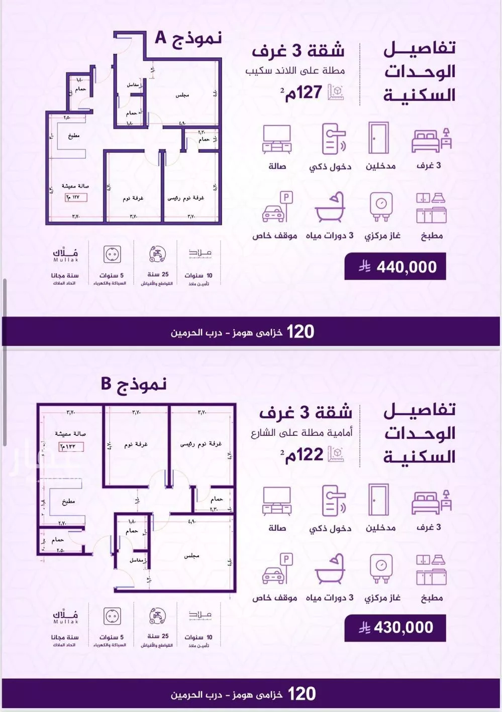 شقة للبيع في شارع طريق الملك عبدالله, حي الفيحاء, مدينة جدة, منطقة مكة المكرمة 1 صورة