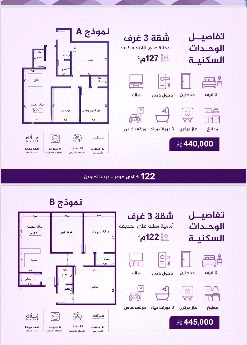 شقة للبيع في شارع طريق الملك عبدالله, حي الفيحاء, مدينة جدة, منطقة مكة المكرمة 1 صورة