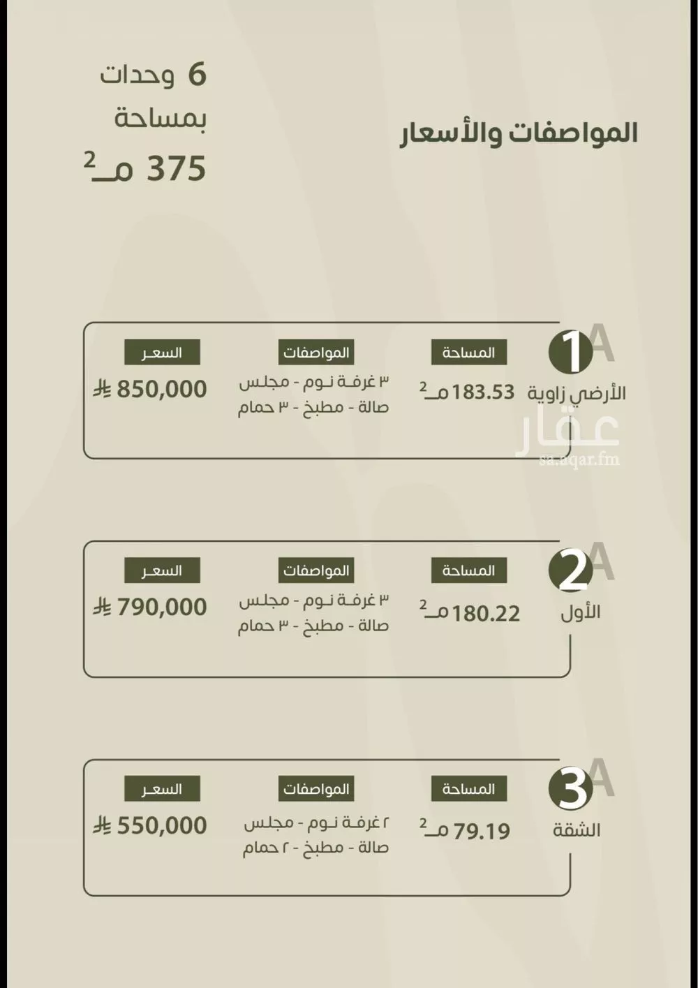 دور للبيع في حي طويق, مدينة الرياض, منطقة الرياض 1 صورة