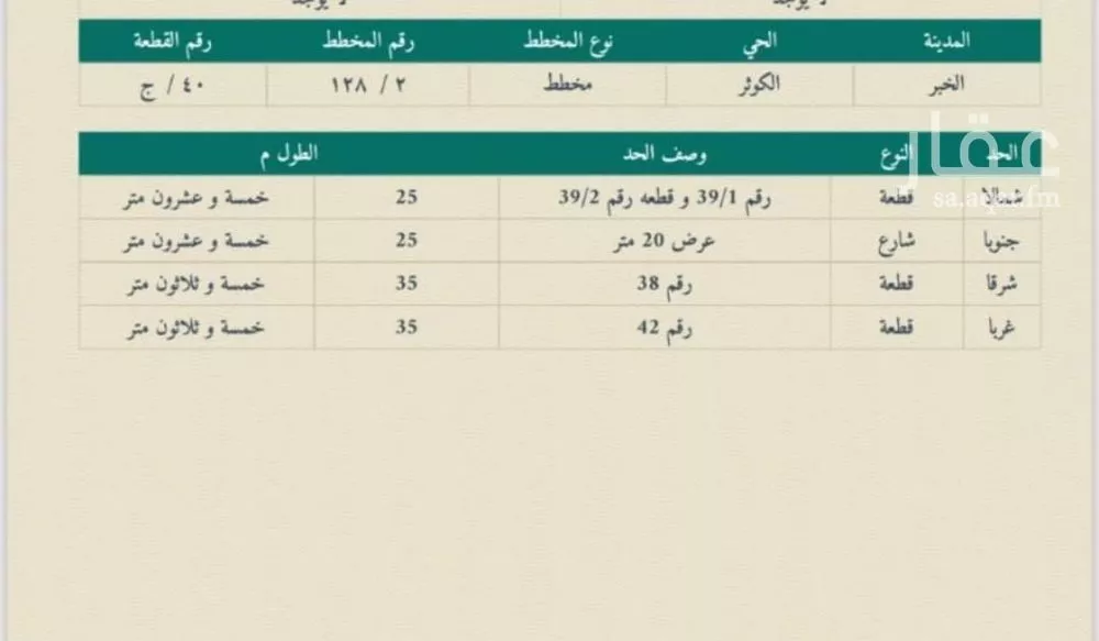أرض للبيع في شارع عثمان ابن الحكم, حي الكوثر, مدينة الخبر, المنطقة الشرقية 1 صورة