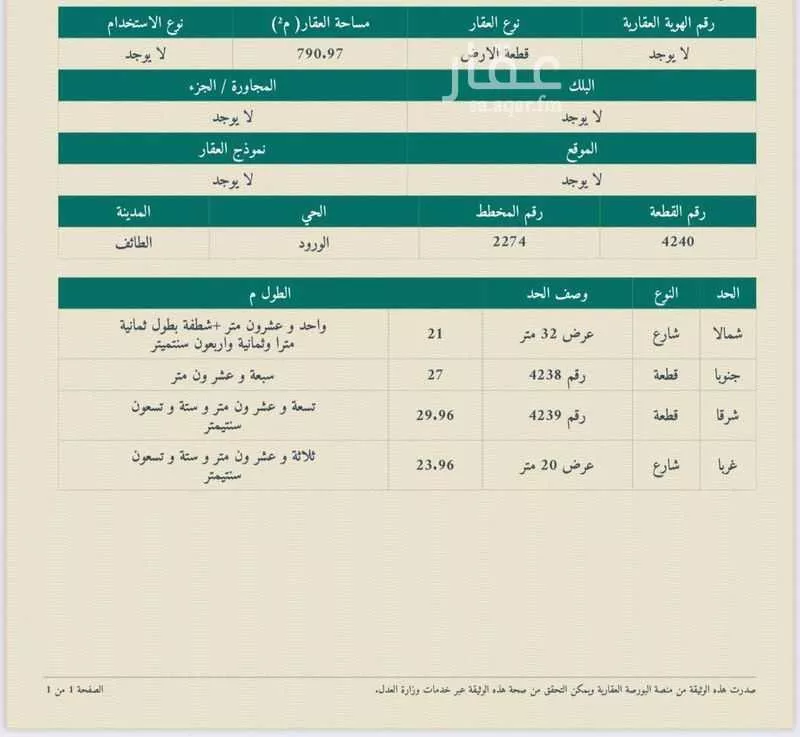 أرض للبيع في شارع ٣٢ تجاري , حي الورود, مدينة امارة منطقة مكة المكرمة - الطائف, منطقة مكة المكرمة 1 صورة