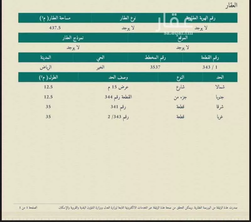 أرض للإيجار في حي الخير, مدينة الرياض, منطقة الرياض 1 صورة
