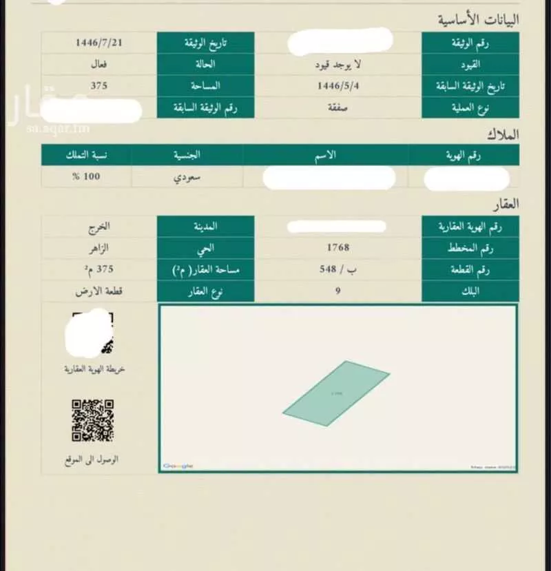 أرض للبيع في شارع شارع الامير ناصربن عبدالعزيز, حي الزاهر, مدينة الخرج, منطقة الرياض 1 صورة