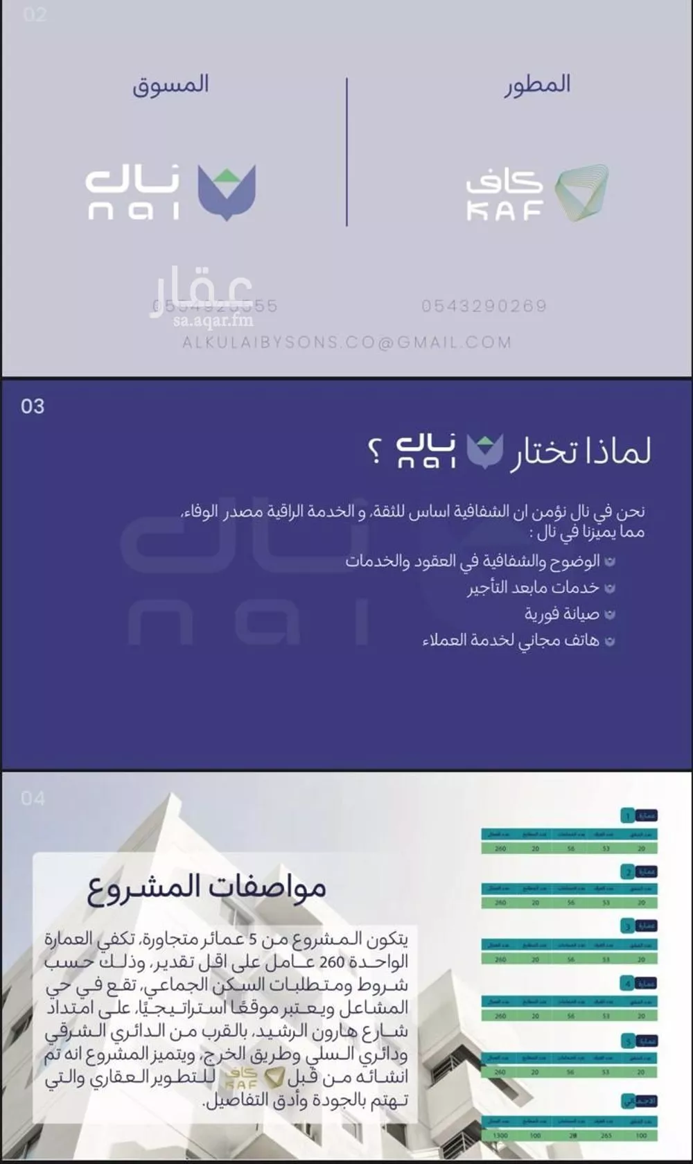 عمارة للإيجار في شارع الدحض, حي المشاعل, مدينة الرياض, منطقة الرياض 1 صورة