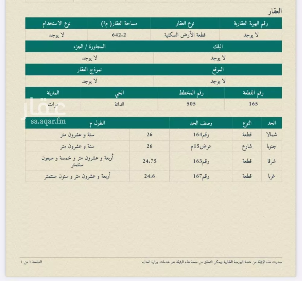 أرض للبيع في حي الدانة, مدينة لبخه, منطقة الرياض 1 صورة