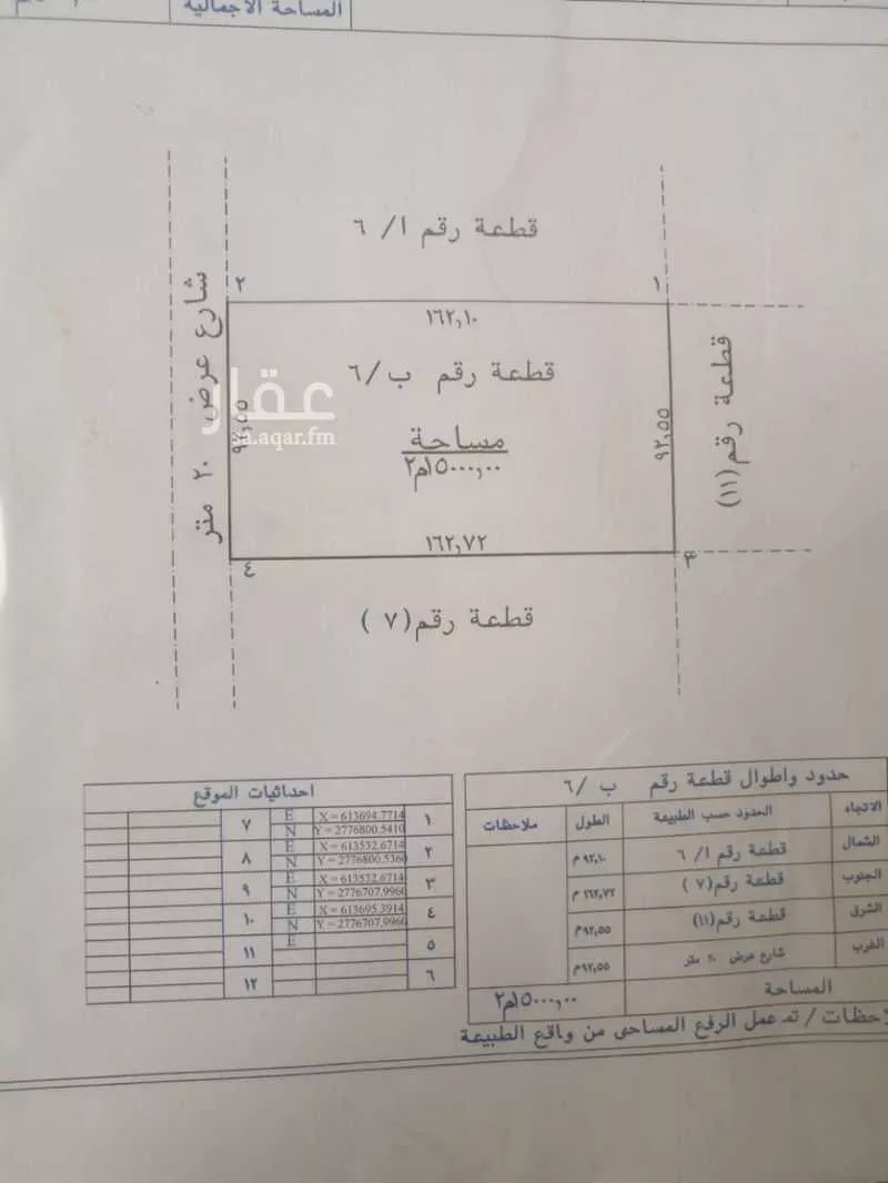 أرض للإيجار في شارع بدون اسم, مدينة حريملاء, منطقة الرياض 1 صورة