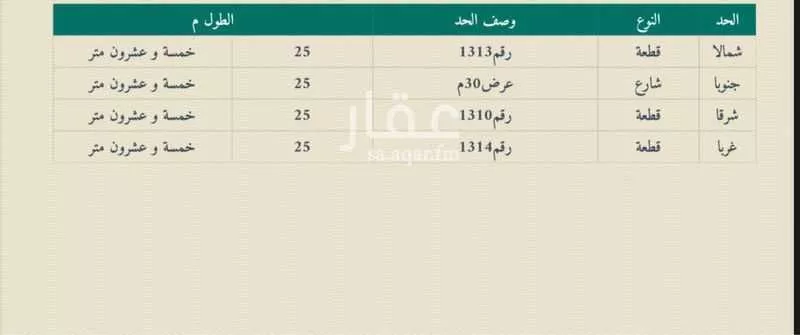 أرض للبيع في شارع الامير بدر بن عبدالعزيز, حي الربيع, مدينة الغاط, منطقة الرياض 1 صورة