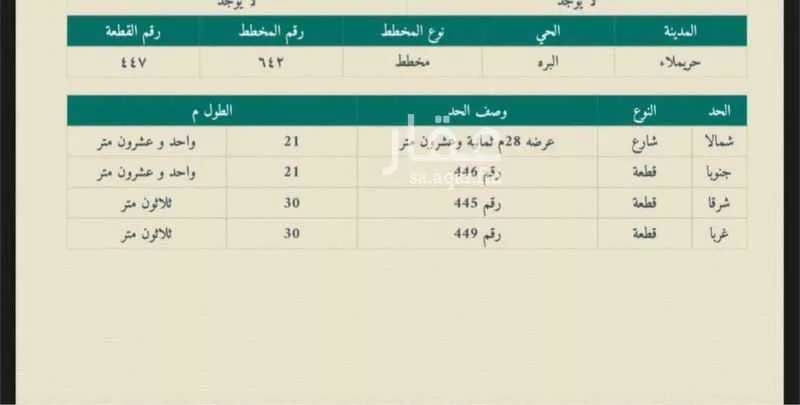 أرض للبيع في حي البره, مدينة البره, منطقة الرياض 1 صورة